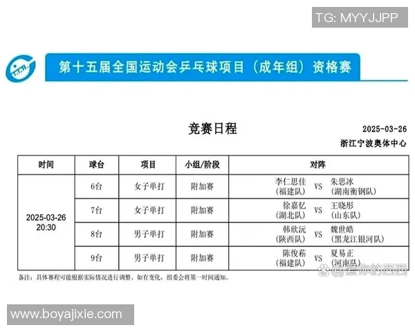 重庆乒乓球队战术实力强劲荣登全国乒乓球战术排行榜第十名