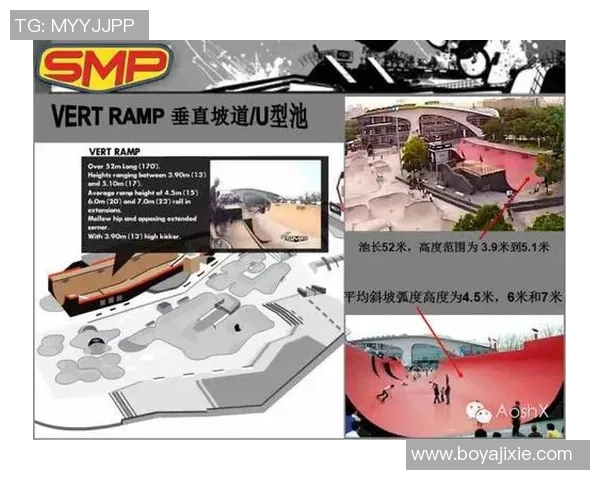 专业解读：上海滑板队的进攻打法